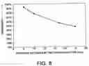Fig. 09 - RF tag module, RF tagged article and RF tag reading apparatus utilizing same