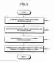Fig. 09 - Communication terminal device, power supply method, and computer product