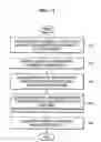 Fig. 05 - Method and apparatus for acquiring printing medium information using barcode sensors