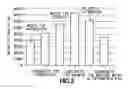 Fig. 03 - Elastomeric railway tie pad