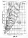 Fig. 05 - Elastomeric railway tie pad