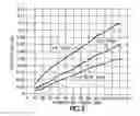 Fig. 07 - Elastomeric railway tie pad