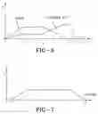 Fig. 06 - Method for controlling a seat belt retractor
