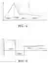 Fig. 05 - Device for controlling a seat belt retractor
