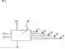 Fig. 08 - Brushless motor