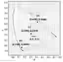Fig. 01 - Low voltage electron excited white lighting device
