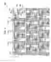 Fig. 04 - Flat panel display