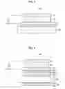 Fig. 03 - Organic electroluminescent device and process for producing this same