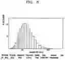 Fig. 09 - Organic electroluminescent device and method for manufacturing the same