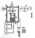Fig. 02 - Dual mode ion source for ion implantation