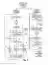 Fig. 07 - Advance notification system and method utilizing vehicle signaling