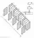 Fig. 02 - Method of displaying images