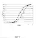 Fig. 08 - Transflective liquid crystal display