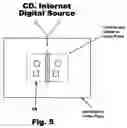 Fig. 06 - Visual media