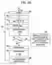 Fig. 06 - Apparatus and method of controlling the closing action of a contactor