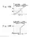 Fig. 09 - Magnetic random access memory