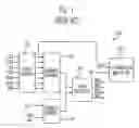 Fig. 02 - Circuit for controlling differential amplifiers in semiconductor memory devices