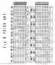 Fig. 07 - Semiconductor memory device