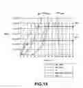 Fig. 16 - Transistor array substrate and display panel