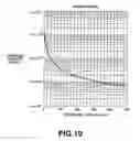 Fig. 20 - Transistor array substrate and display panel