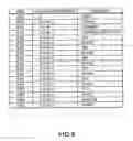 Fig. 09 - Recorder, recording method, reproducer, reproducing method, and recording medium