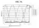 Fig. 05 - Chromatic aberration-correcting optical system and optical pickup device using the same