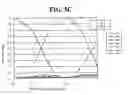 Fig. 07 - Chromatic aberration-correcting optical system and optical pickup device using the same