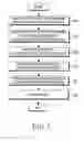 Fig. 08 - Method and apparatus for arranging pilot tones in a mobile communication system