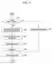 Fig. 06 - Providing digital broadcasting data using wireless local area network (WLAN)