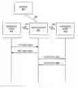 Fig. 01 - Increasing reliable data throughput in a wireless network