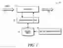 Fig. 02 - Scalably detecting and blocking signatures at high speeds