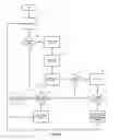 Fig. 06 - Accelerator module