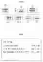 Fig. 04 - Setup program, recording medium, and setup method
