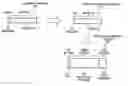 Fig. 01 - Frame transmitting apparatus and frame receiving apparatus