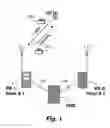Fig. 02 - Method and system of channel adaptation