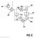 Fig. 09 - Antenna array communication using spreading codes