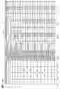 Fig. 35 - Data converting apparatus and method