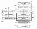 Fig. 01 - Variable-length coding device and method of the same