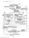 Fig. 04 - Variable-length coding device and method of the same
