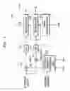 Fig. 05 - Methods of automatically detecting spectrum inversion and related terrestrial digital video broadcasting receivers
