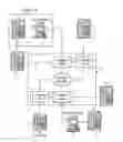 Fig. 02 - Method to selectively mute parties on a conference call
