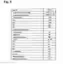 Fig. 07 - Diagnostic device, diagnostic system, diagnostic method, program and storage medium