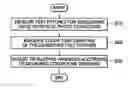 Fig. 01 - Method and apparatus for measuring color tone density of multipass color printer