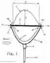 Fig. 02 - Wind energy conversion apparatus
