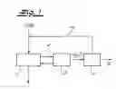 Fig. 02 - Method for isolating hydrogen sulphide from coke oven gas with the subsequent recovery of elemental sulphur in a Claus plant