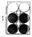 Fig. 20 - Novel use of adenoviruses and nucleic acids coding therefor