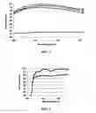 Fig. 02 - Nanoporous coatings