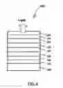 Fig. 06 - Top light-emitting devices with fullerene layer