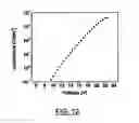 Fig. 09 - Top light-emitting devices with fullerene layer