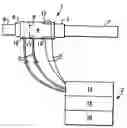 Fig. 01 - Smoking behaviour analyser